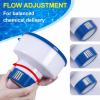 imageSepetrel Pool Chlorine Floater Dispenser with Tablets Clamp Durable ampamp Adjustable Release Floating Dispenserfor Pool or Spa